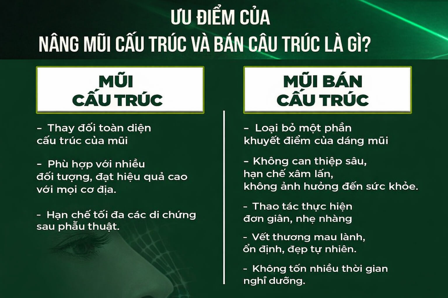 So sánh nâng mũi cấu trúc và bán cấu trúc dưới góc nhìn y khoa